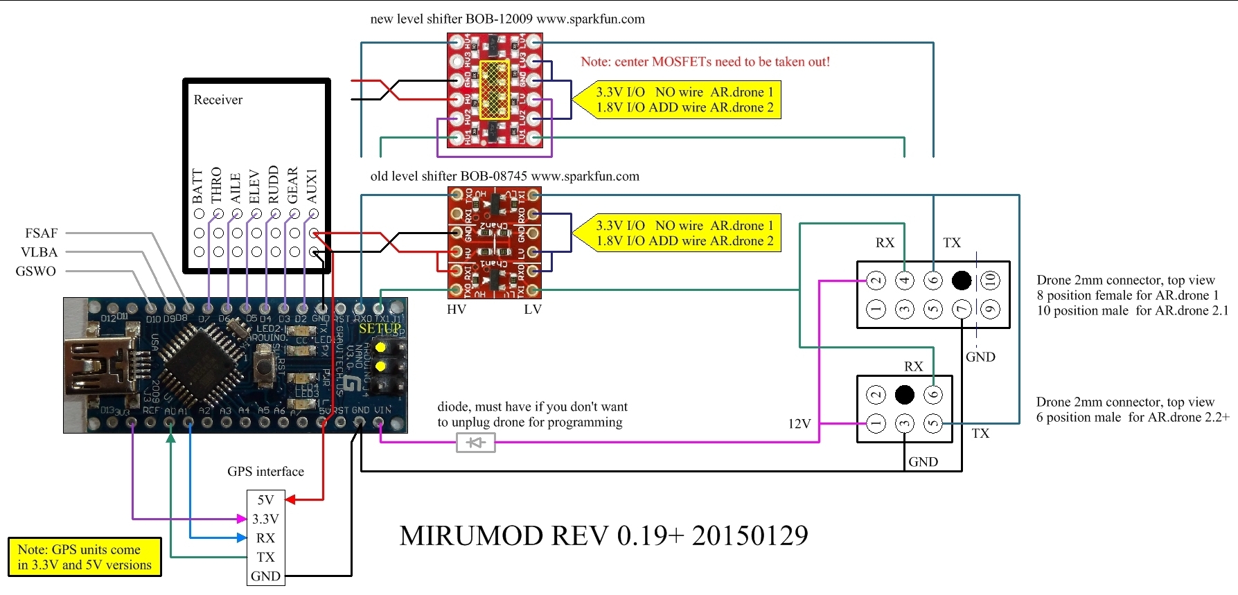 Ar drone hot sale gps module