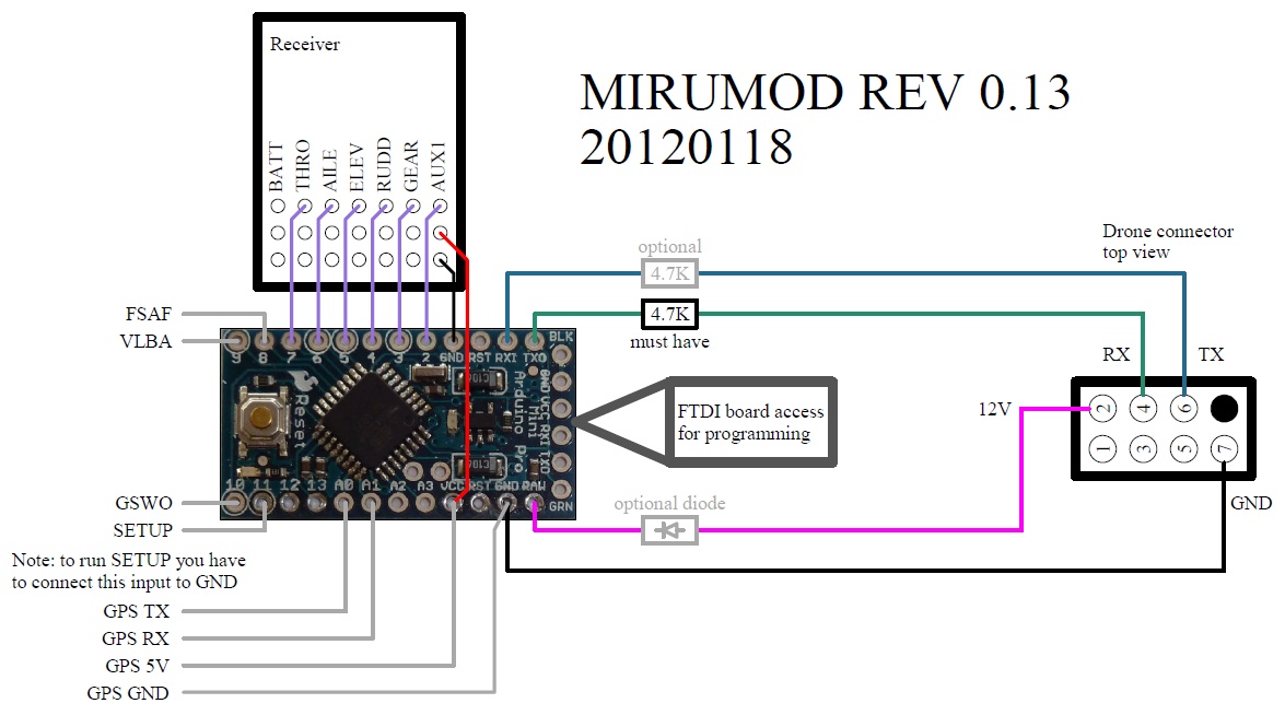 Arduino pro hot sale mini drone